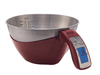 Measuring cup scale
